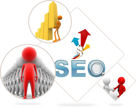 菏澤網站SEO優化需要注意幾大策略